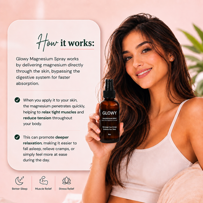 Glowy Magnesium Spray